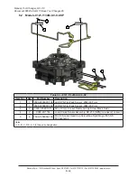 Preview for 32 page of ATI Technologies QC-113 Manual