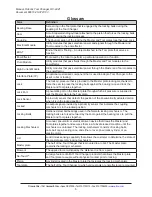 Preview for 5 page of ATI Technologies QC-24MZ1 Manual