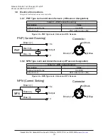 Preview for 16 page of ATI Technologies QC-24MZ1 Manual