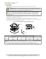 Preview for 17 page of ATI Technologies QC-24MZ1 Manual