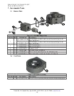 Preview for 29 page of ATI Technologies QC-24MZ1 Manual