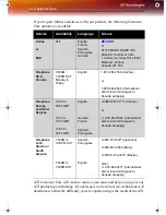 Preview for 16 page of ATI Technologies Radeon X1900G5 Getting Started Manual