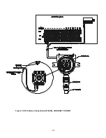 Preview for 16 page of ATI Technologies Scan Alarm C14 User Manual