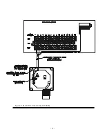 Preview for 17 page of ATI Technologies Scan Alarm C14 User Manual