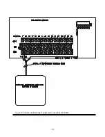 Preview for 19 page of ATI Technologies Scan Alarm C14 User Manual