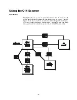 Preview for 21 page of ATI Technologies Scan Alarm C14 User Manual