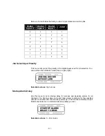 Preview for 31 page of ATI Technologies Scan Alarm C14 User Manual