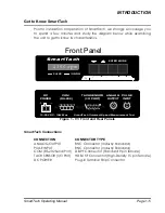 Preview for 11 page of ATI Technologies SmartTachSmartTach User Manual