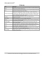 Preview for 4 page of ATI Technologies SR-82 Manual