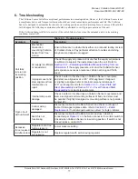 Preview for 17 page of ATI Technologies SR-82 Manual