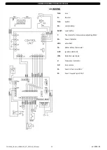 Preview for 10 page of ATI Technologies SX080 Instruction Manual