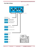 Preview for 8 page of ATI Technologies TRACON FPT 130 Installation And Operation Manual