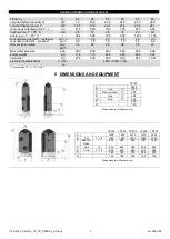 Preview for 5 page of ATI Technologies TX160 Installation, Use And Maintenance Manual