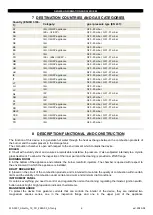 Preview for 6 page of ATI Technologies TX160 Installation, Use And Maintenance Manual