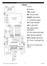 Preview for 8 page of ATI Technologies TX160 Installation, Use And Maintenance Manual