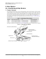 Preview for 2 page of ATI Technologies UA11 Installation And Operation Manual