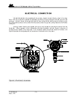 Preview for 12 page of ATI Technologies UniSens A12 Series Manual