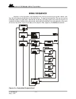 Preview for 17 page of ATI Technologies UniSens A12 Series Manual