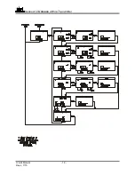 Preview for 18 page of ATI Technologies UniSens A12 Series Manual