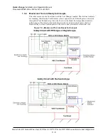 Preview for 9 page of ATI Technologies VB12-M Installation And Operation Manual