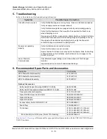 Preview for 15 page of ATI Technologies VB12-M Installation And Operation Manual