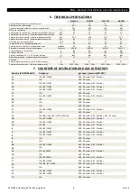 Preview for 6 page of ATI Technologies WHC400 Manual Of Installation, Use And Maintenance