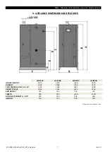 Preview for 7 page of ATI Technologies WHC400 Manual Of Installation, Use And Maintenance