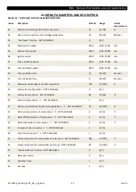 Preview for 23 page of ATI Technologies WHC400 Manual Of Installation, Use And Maintenance