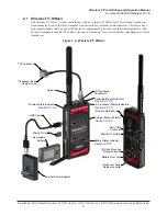 Предварительный просмотр 9 страницы ATI Technologies Wireless F/T WNet-6 Installation And Operation Manual