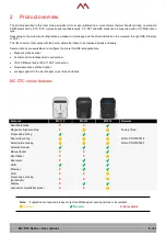 Предварительный просмотр 6 страницы ATICA MC DTC Series User Manual