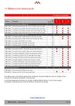 Предварительный просмотр 51 страницы ATICA MC DTC Series User Manual