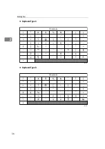 Предварительный просмотр 50 страницы Aticio 816 Operating Instructions Manual