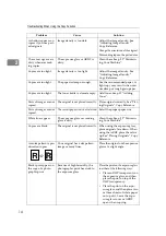 Preview for 418 page of Aticio 816 Operating Instructions Manual