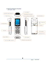 Предварительный просмотр 8 страницы Atid AT280 Product User Manual