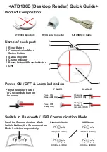 Atid ATD100B Quick Manual preview