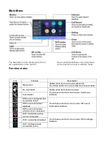 Preview for 3 page of ATIGO A1712 User Manual