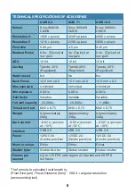 Preview for 9 page of ATIK Cameras ACIS 12.3 Manual