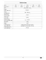 Предварительный просмотр 16 страницы ATIKA 2100 Operating Manual