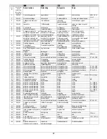 Предварительный просмотр 94 страницы ATIKA 2100 Operating Manual