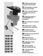 Preview for 1 page of ATIKA 2200 Operating Manual