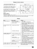 Preview for 23 page of ATIKA 2200 Operating Manual