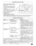 Preview for 35 page of ATIKA 2200 Operating Manual