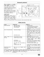 Preview for 69 page of ATIKA 2200 Operating Manual