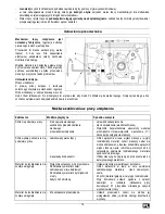 Preview for 75 page of ATIKA 2200 Operating Manual