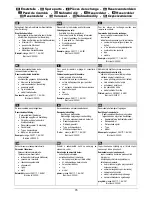 Preview for 77 page of ATIKA 2200 Operating Manual