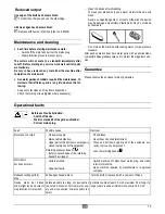 Preview for 15 page of ATIKA 2300 W Original Instructions Manual