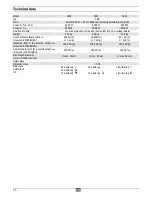 Preview for 16 page of ATIKA 2300 W Original Instructions Manual