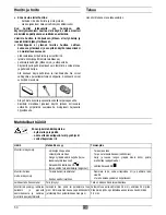 Preview for 50 page of ATIKA 2300 W Original Instructions Manual