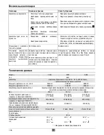 Preview for 106 page of ATIKA 2300 W Original Instructions Manual