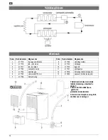 Preview for 72 page of ATIKA ALE 300 N Original Instructions Manual